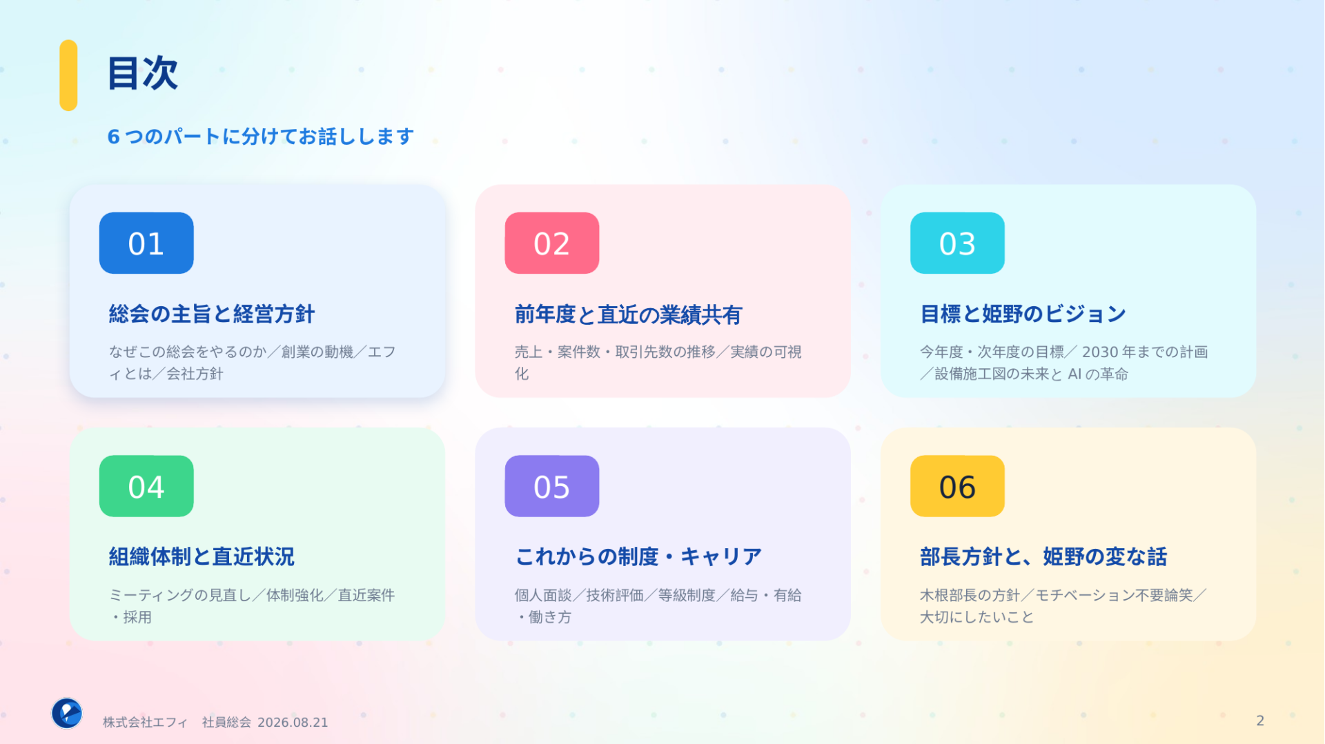 社員総会 目次