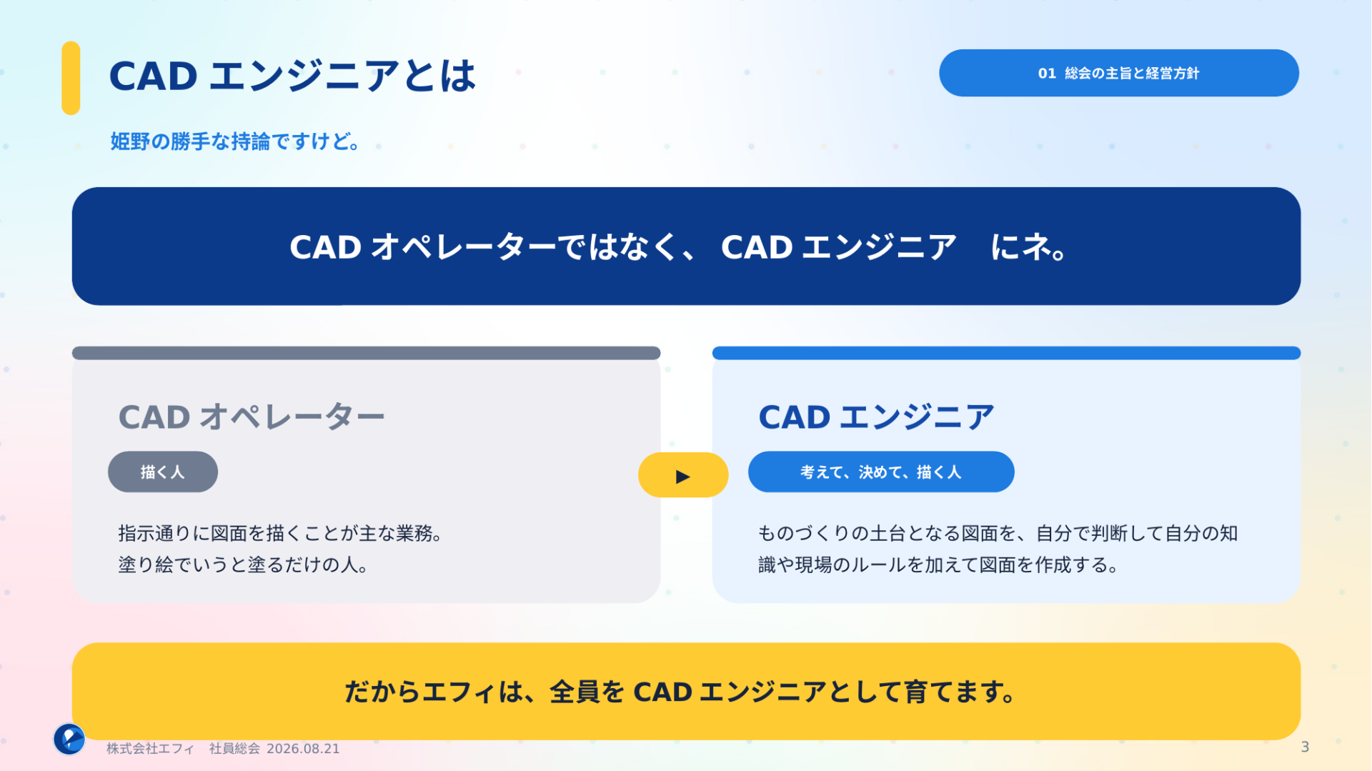 CADエンジニアとは