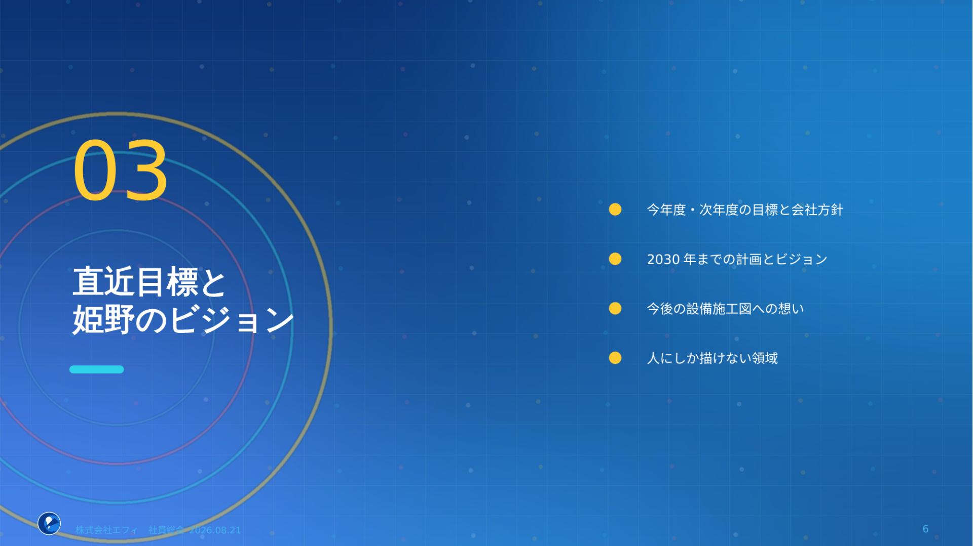 目標と姫野のビジョン