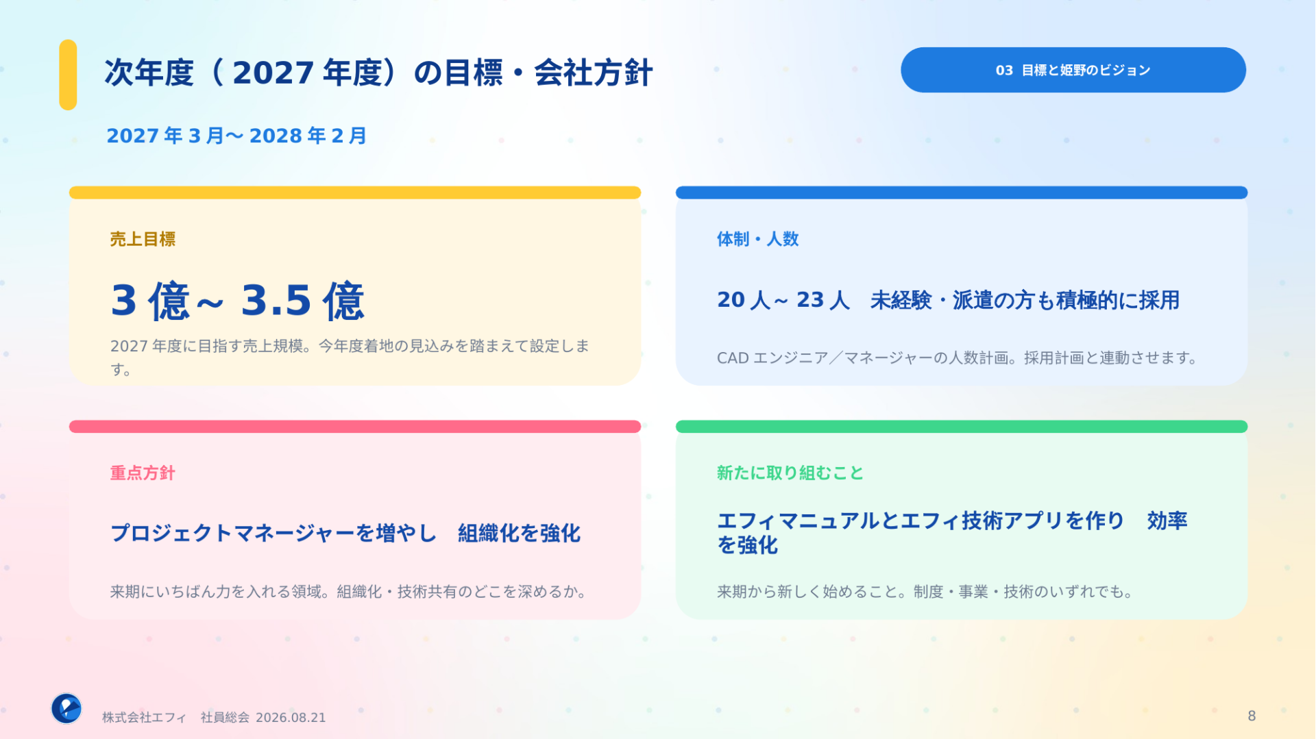 次年度（2027年度）の目標・会社方針