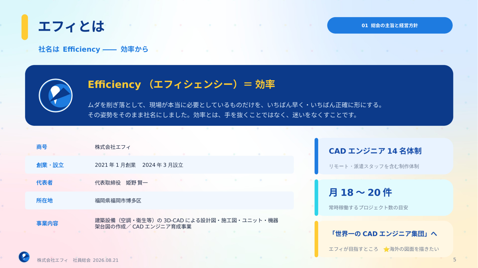 エフィとは 社名はEfficiency 効率から